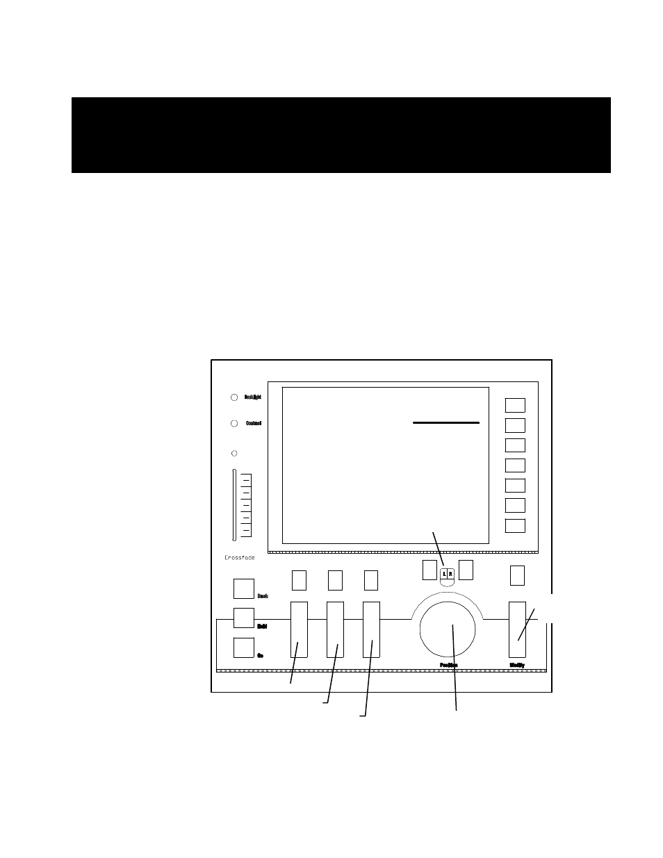 Chapter two: lp-3000 show basics, The controls | Leprecon LP-3000 Series User Manual | Page 23 / 186