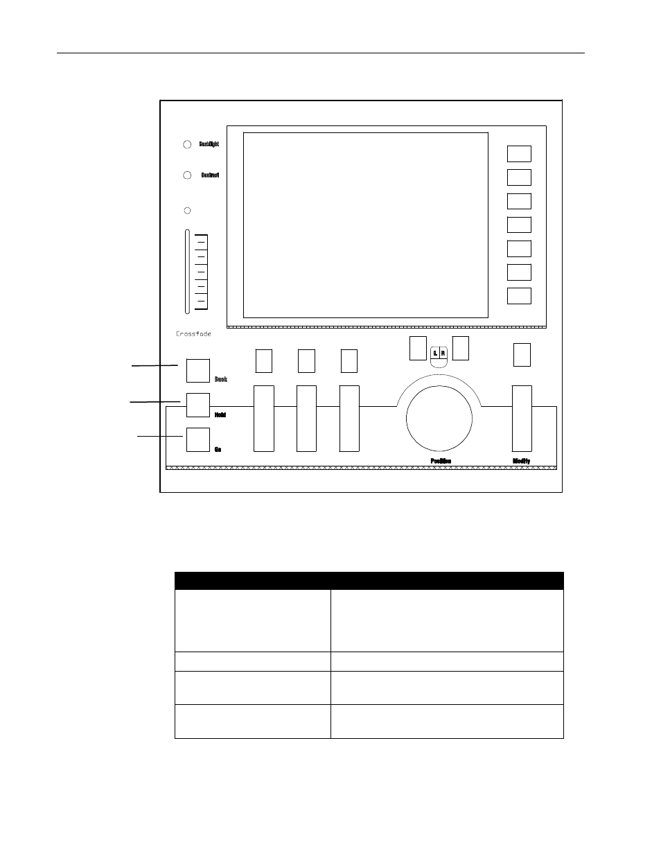 Leprecon LP-3000 Series User Manual | Page 64 / 186