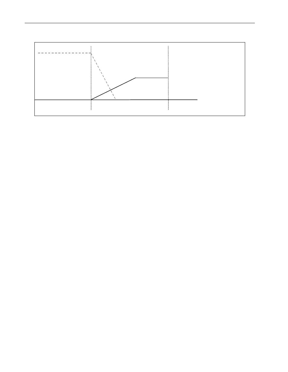 Leprecon LP-3000 Series User Manual | Page 76 / 186