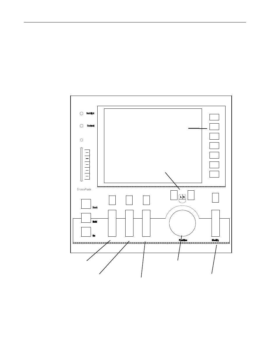 Panel layout | Leprecon LP-3000 Series User Manual | Page 88 / 186