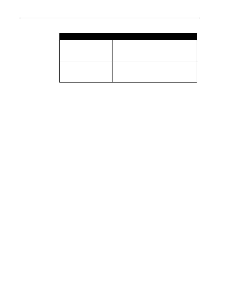 Instrument groups | Leprecon LP-3000 Series User Manual | Page 92 / 186