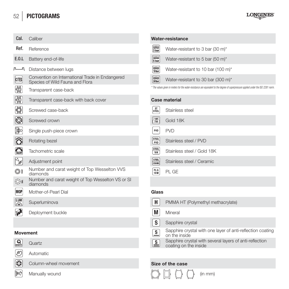 Pictograms | Longines DolceVita User Manual | Page 12 / 42