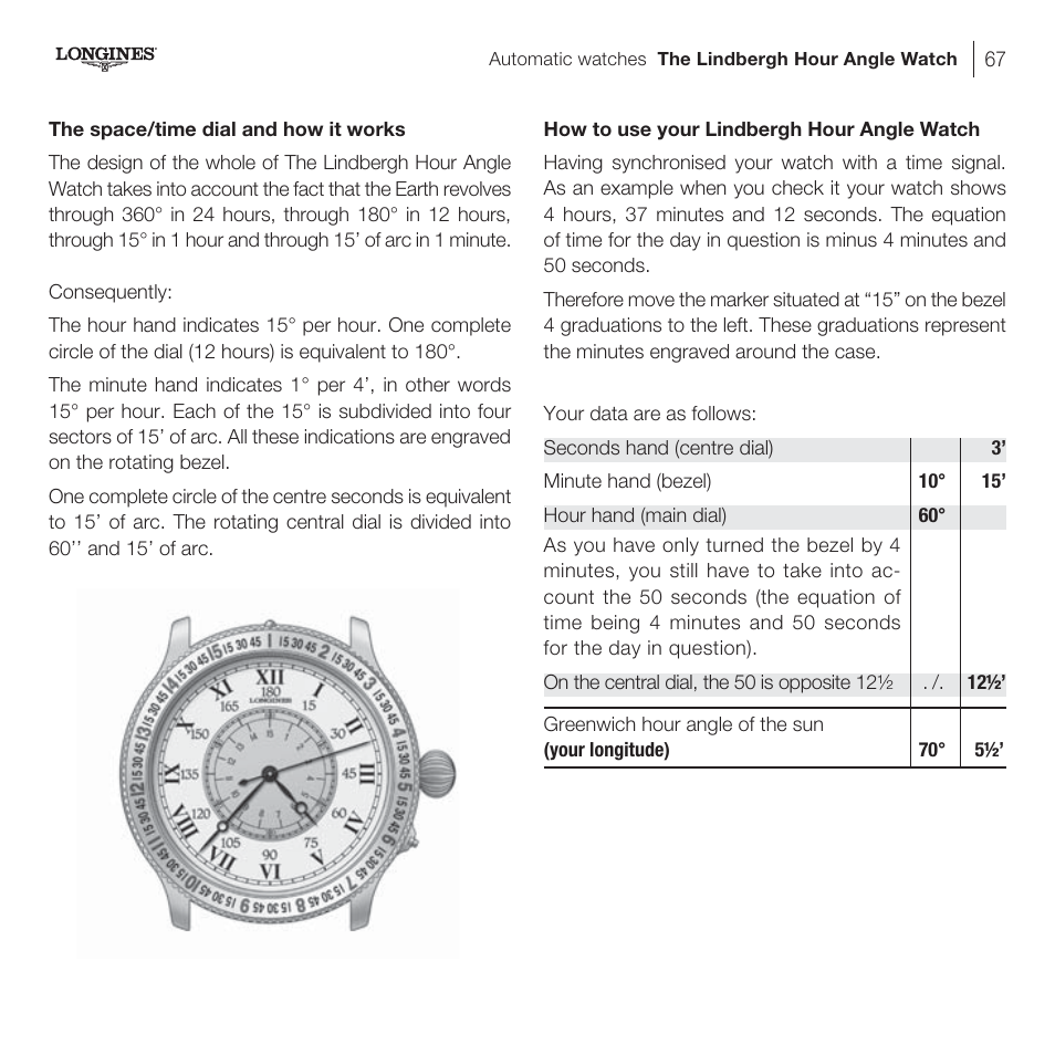 Longines DolceVita User Manual | Page 27 / 42