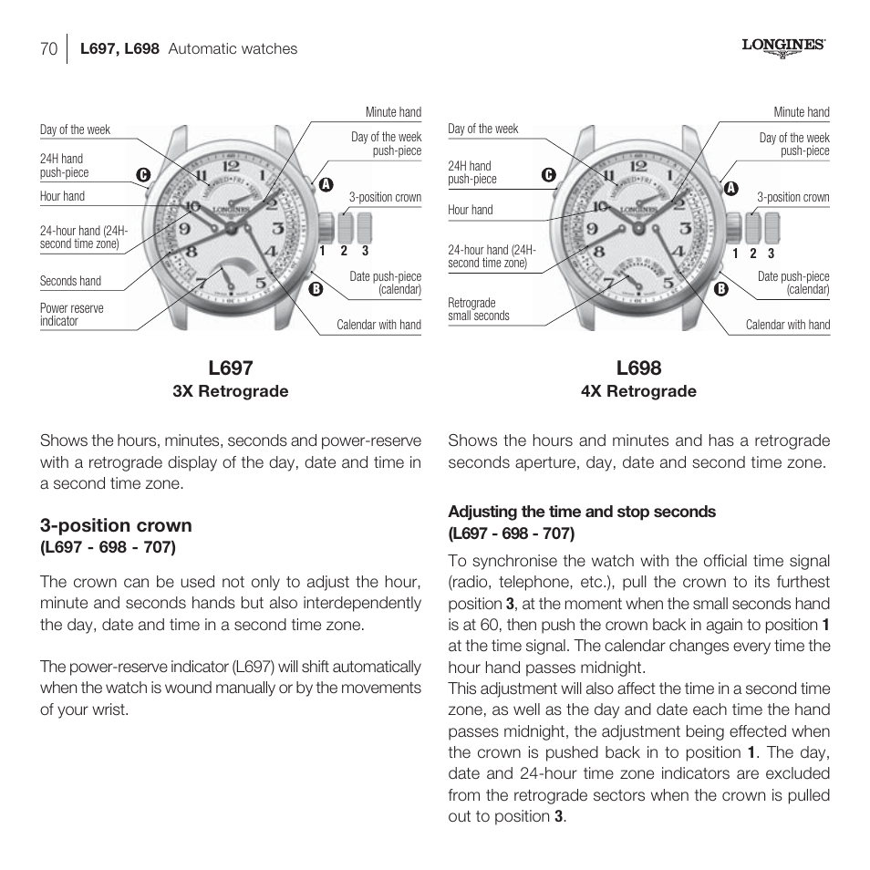 L697, L698, Position crown | Longines DolceVita User Manual | Page 30 / 42