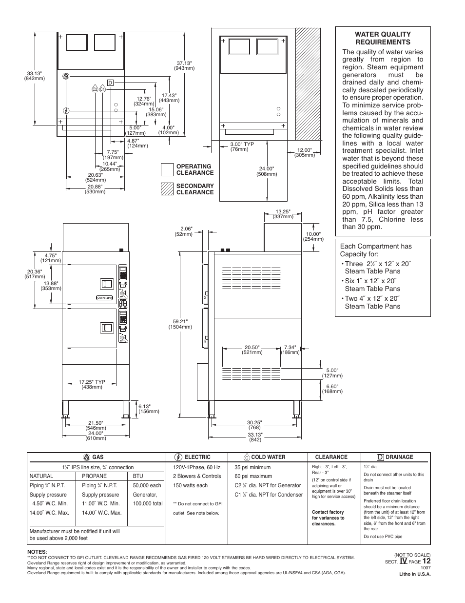 Each compartment has capacity for: • three 2 | Cleveland Range 24CGA6.2S User Manual | Page 2 / 2