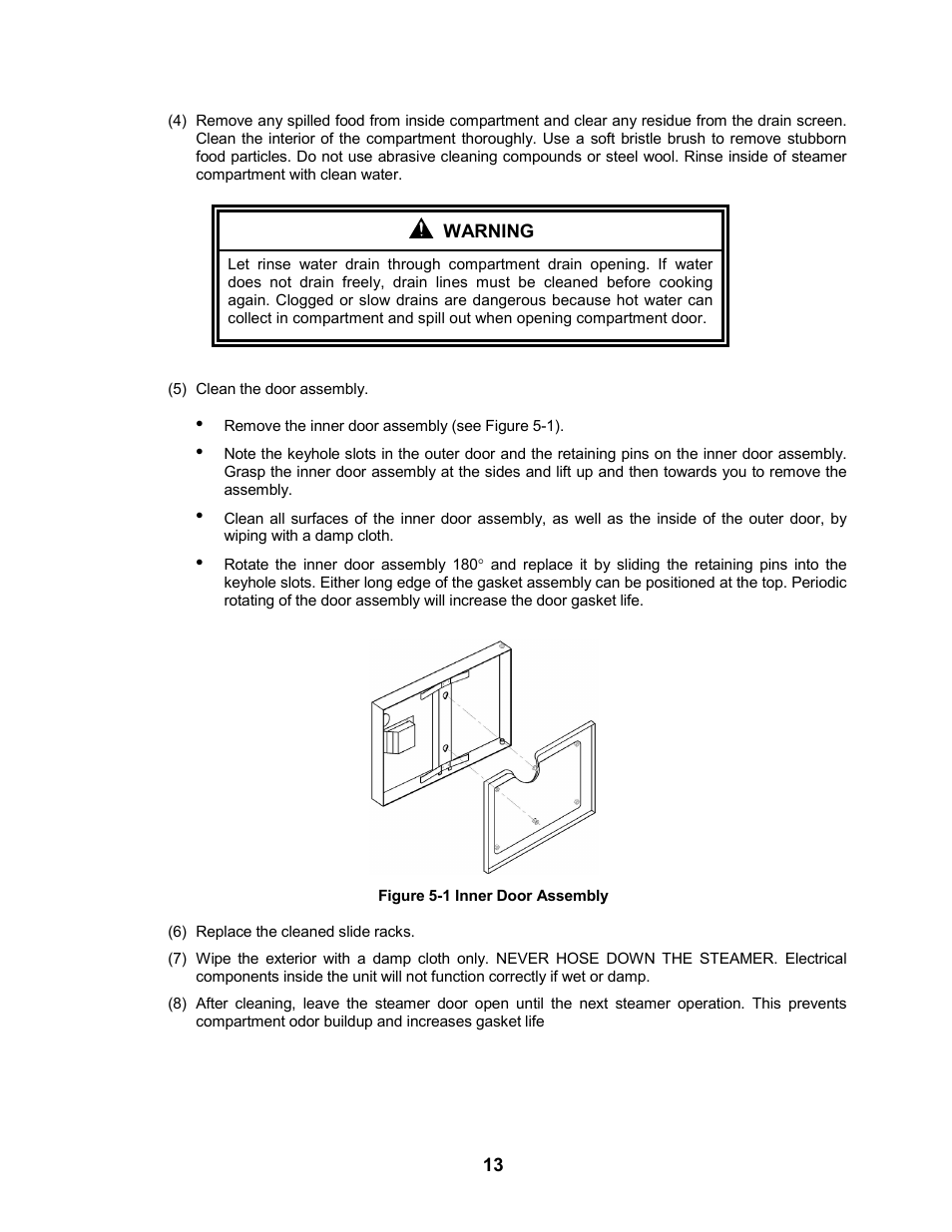 Cleveland Range 24CEA10 User Manual | Page 17 / 30