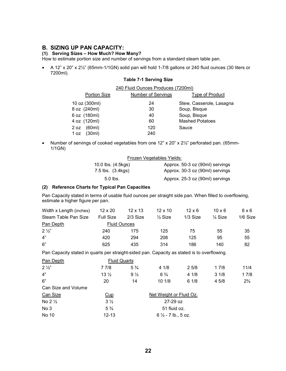 Cleveland Range 24CEA10 User Manual | Page 26 / 30