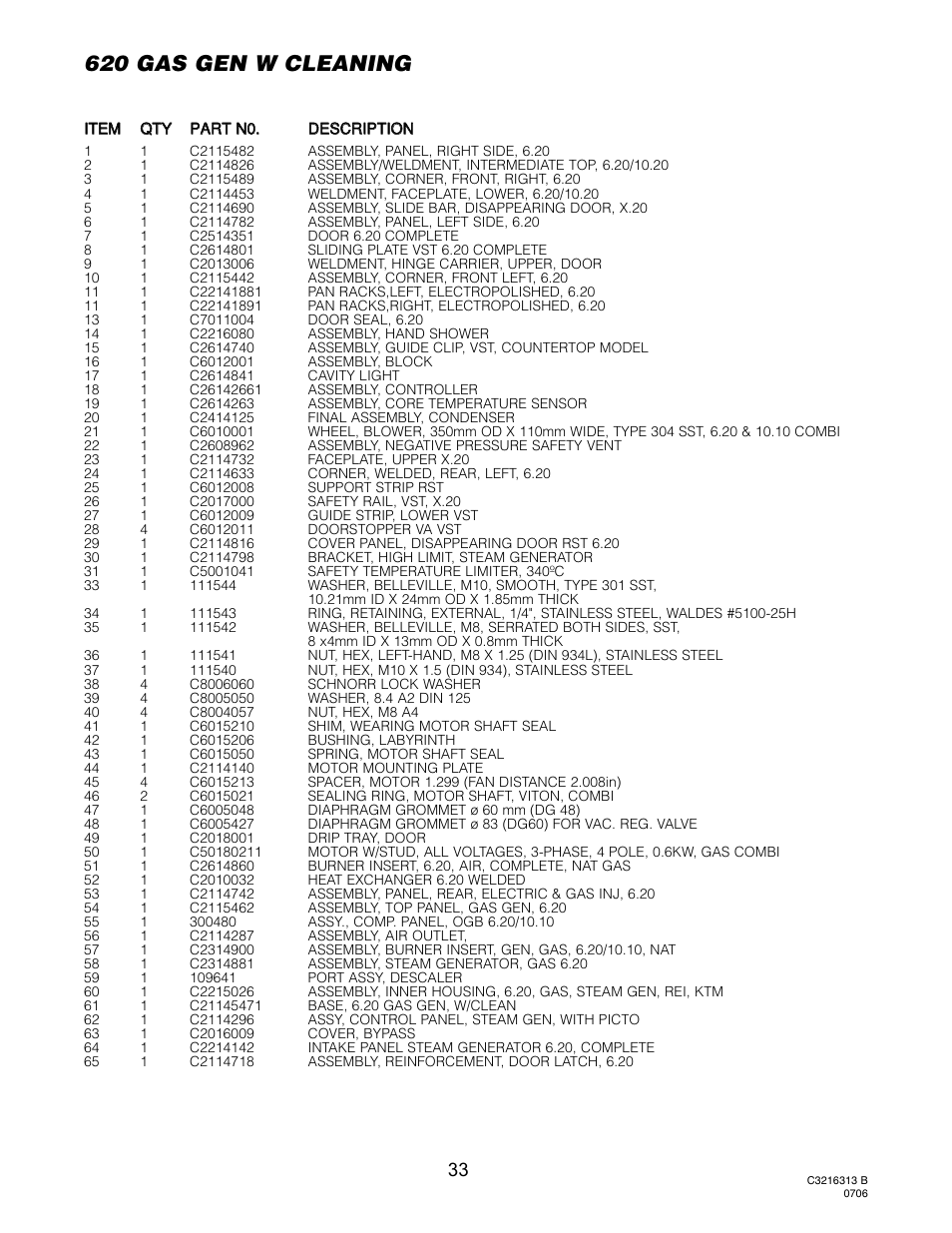 Pg 2, 620 gas gen w cleaning | Cleveland Range OGS-10.10 User Manual | Page 36 / 101