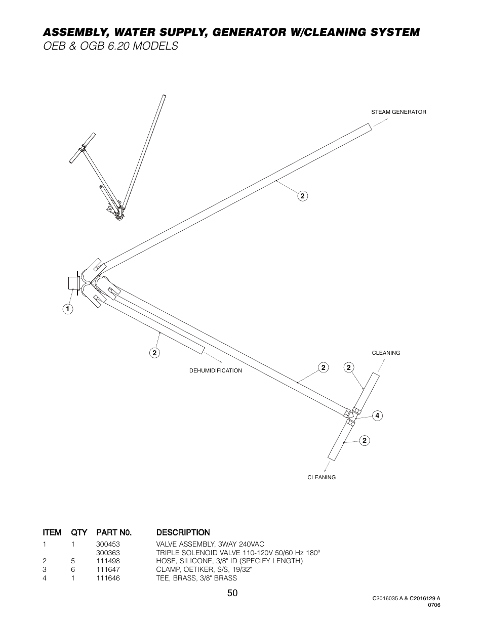 Cleveland Range OGS-10.10 User Manual | Page 54 / 101