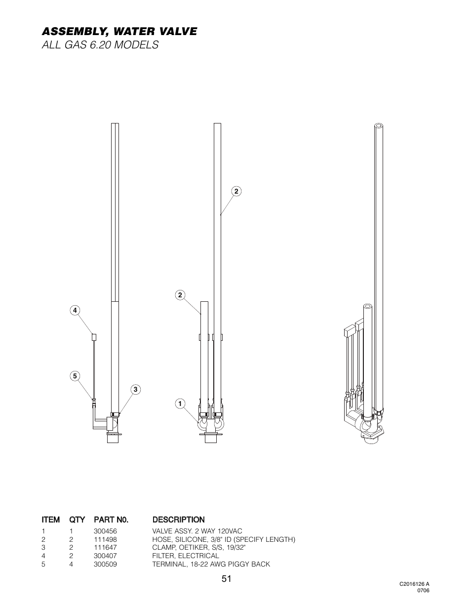 Water valve (6.20 models), Assembly, water valve all gas 6.20 models | Cleveland Range OGS-10.10 User Manual | Page 55 / 101
