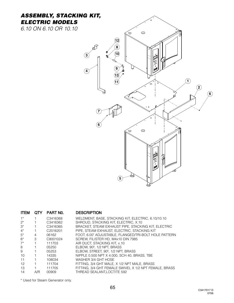 Electric models (6.10 on 6.10 or 10.10) | Cleveland Range OGS-10.10 User Manual | Page 72 / 101
