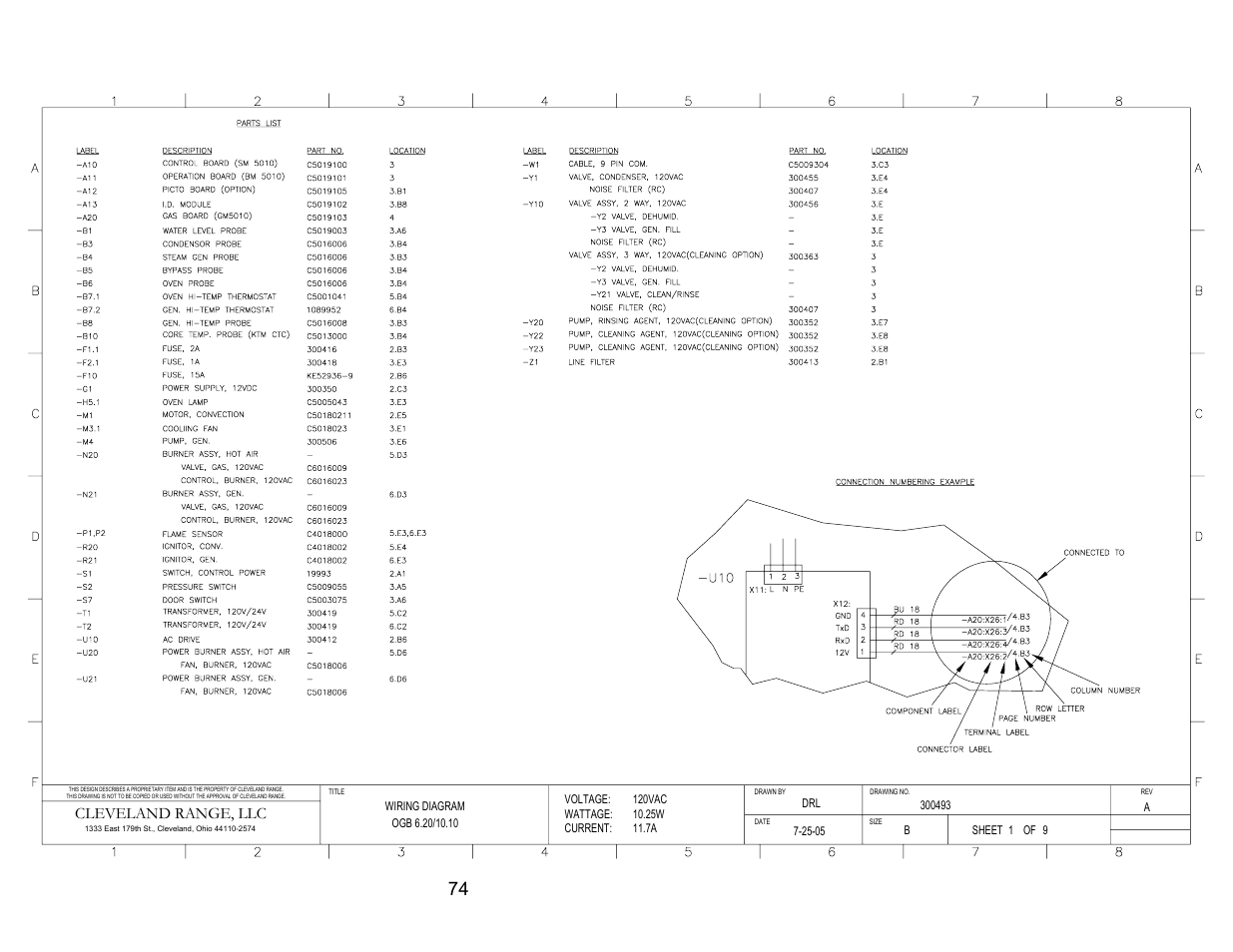 Ogb 6.20 & 10.10 - wiring diagrams, Cleveland range, llc | Cleveland Range OGS-10.10 User Manual | Page 81 / 101