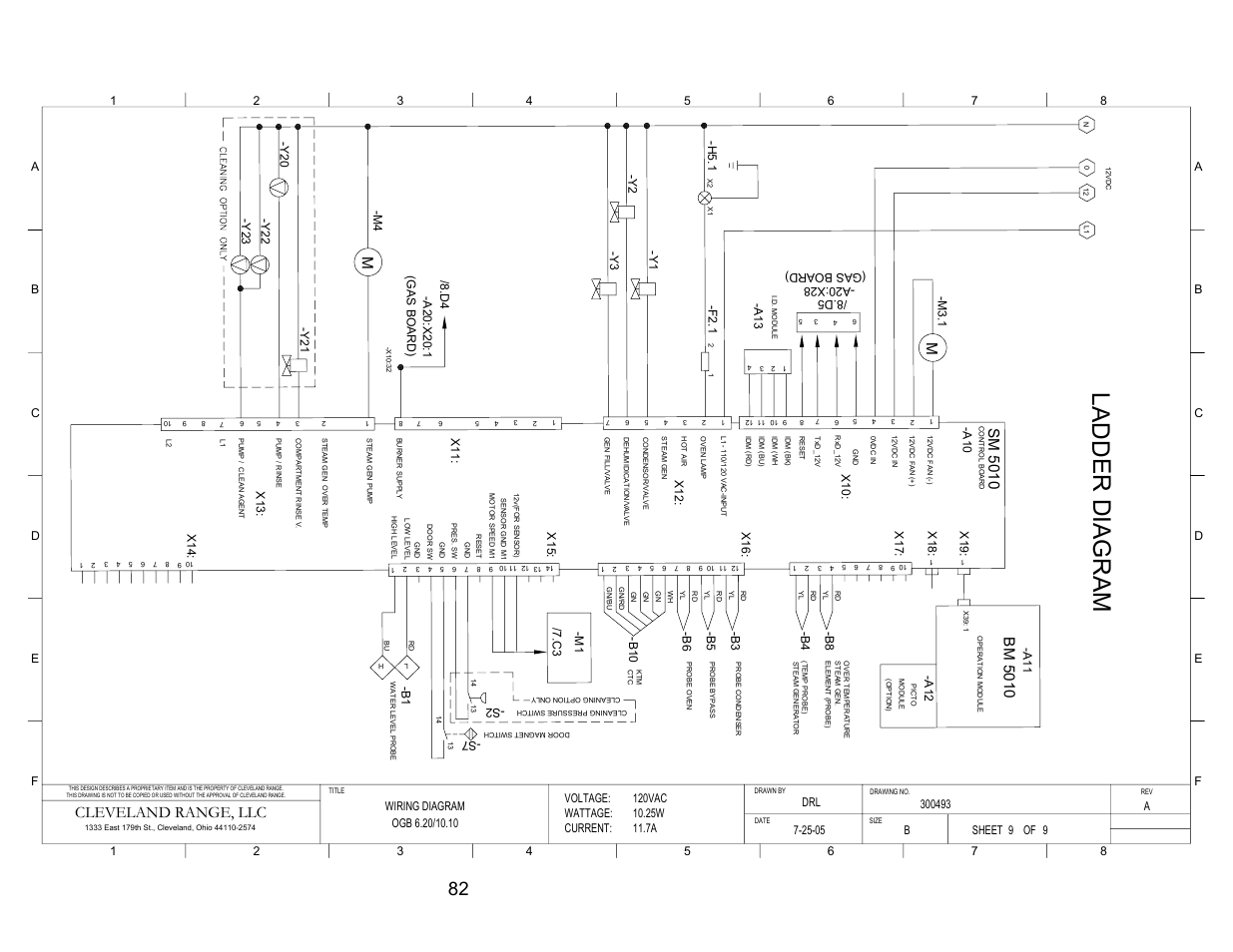 Pg 3, Ladder di ag ra m, Bm 5 010 | Sm 5 010, Cleveland range, llc, B 8 -b 4 x17, A1 2, A1 1, Y 2 -y 1 -y 3, H5. 1 | Cleveland Range OGS-10.10 User Manual | Page 89 / 101