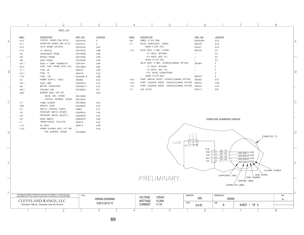 Ogs 6.20 & 10.10 - wiring diagrams, Cleveland range, llc | Cleveland Range OGS-10.10 User Manual | Page 96 / 101