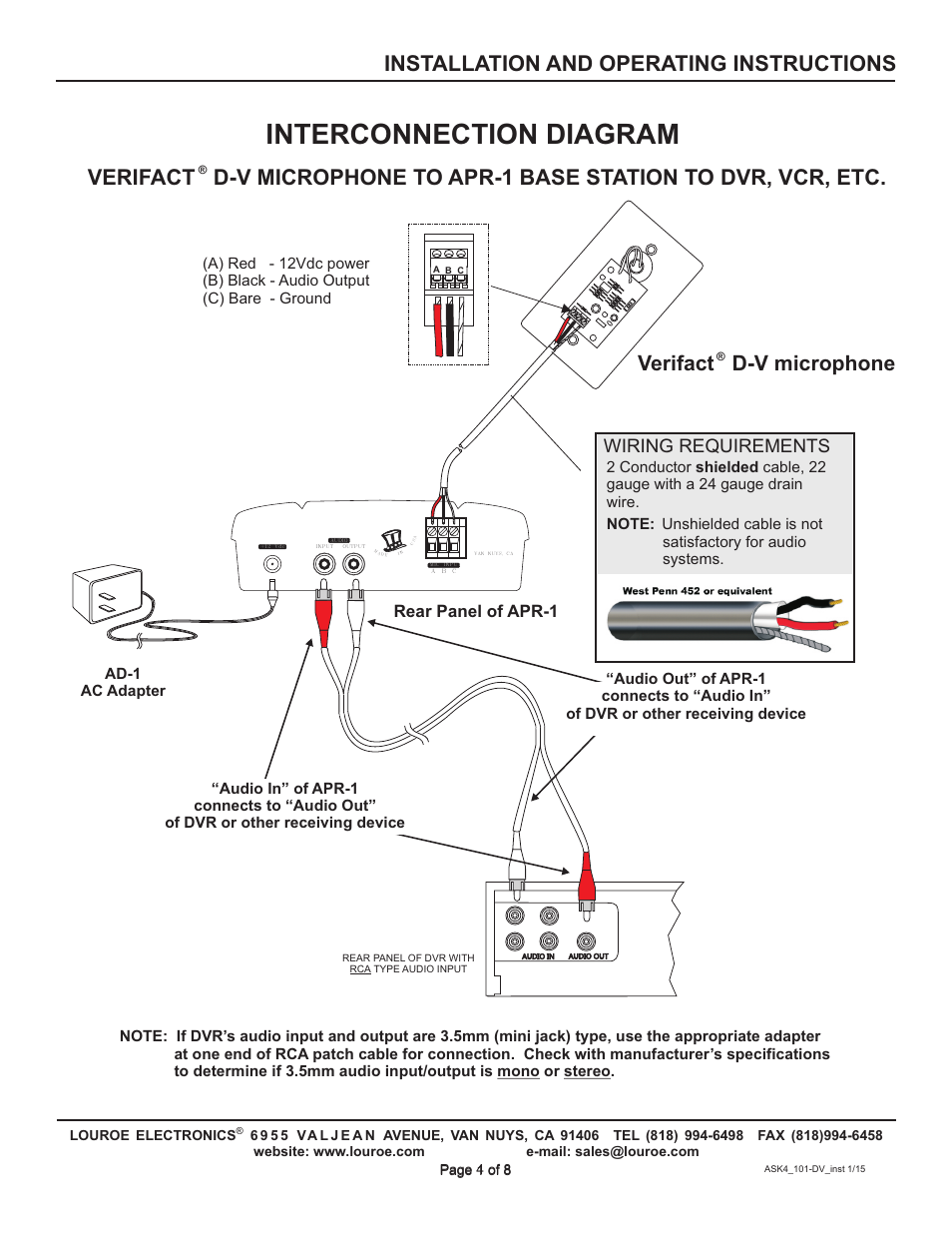 Interconnection diagram, Wiring requirements, Rear panel of apr-1 | Louroe Electronics ASK-4 101DV User Manual | Page 4 / 8