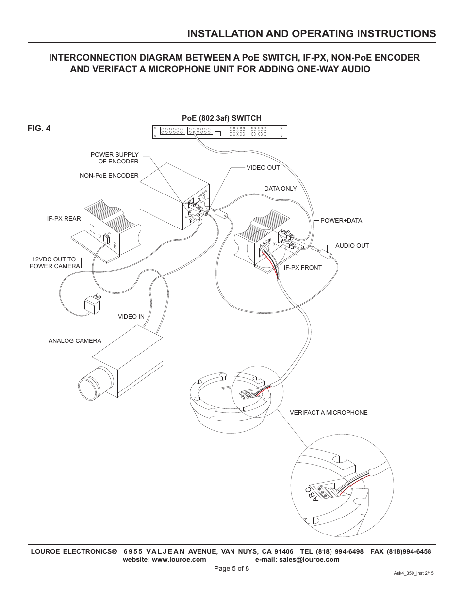 Installation and operating instructions, Fig. 4, Ab c | Poe (802.3af) switch | Louroe Electronics ASK-4 350 User Manual | Page 6 / 8