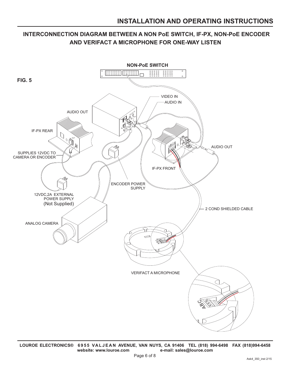 Installation and operating instructions, Fig. 5, Ab c | Non-poe switch, Not supplied) | Louroe Electronics ASK-4 350 User Manual | Page 7 / 8