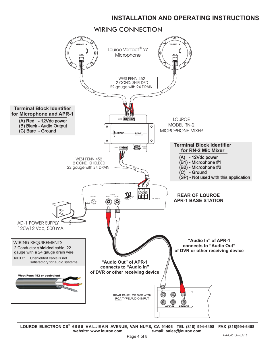 Wiring connection, Installation and operating instructions, Terminal block identifier for microphone and apr-1 | Terminal block identifier for rn-2 mic mixer, Louroe verifact “a” microphone, Wiring requirements | Louroe Electronics ASK-4 401 User Manual | Page 4 / 8