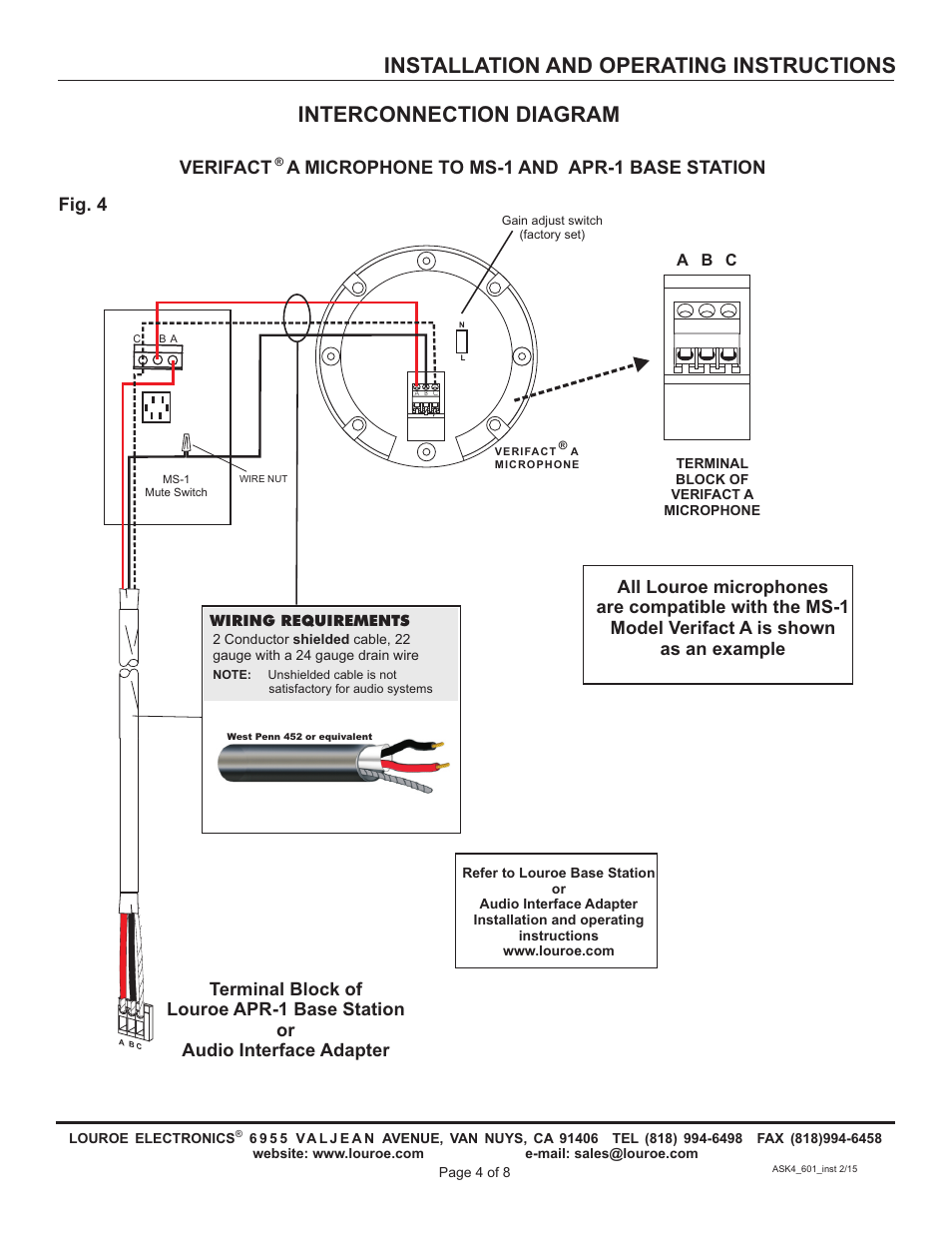 Interconnection diagram, Installation and operating instructions, Fig. 4 | Louroe Electronics ASK-4 601 User Manual | Page 4 / 8