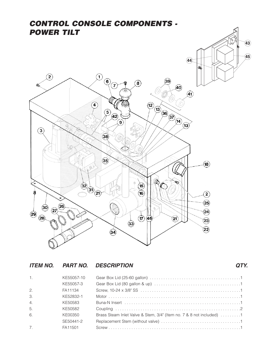 Control console components - power tilt, Item no. part no. description qty | Cleveland Range KDL-SH User Manual | Page 14 / 19