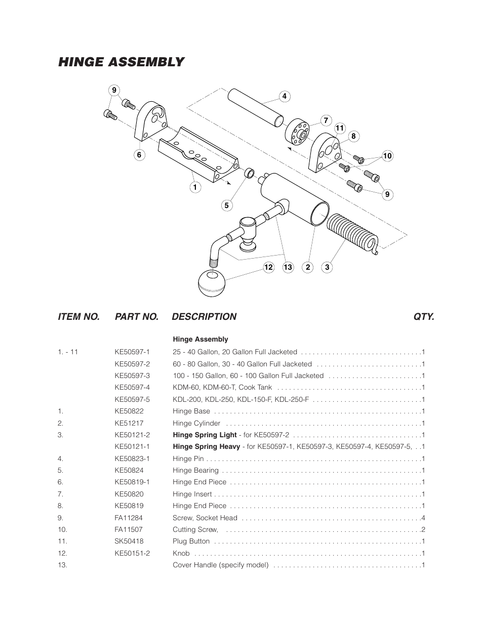 Hinge assembly, Item no. part no. description qty | Cleveland Range KDL-SH User Manual | Page 16 / 19