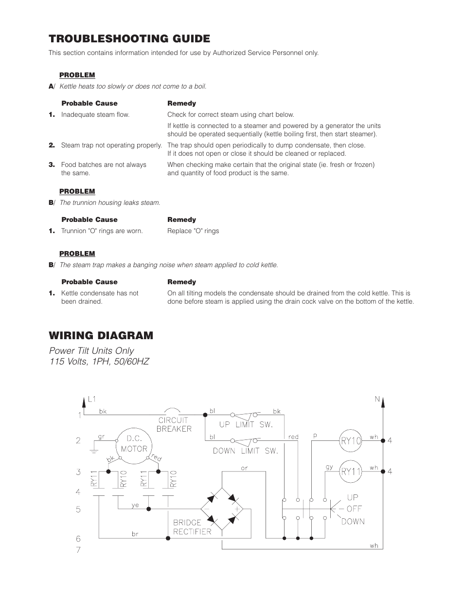 Troubleshooting guide, Wiring diagram | Cleveland Range KDL-SH User Manual | Page 19 / 19