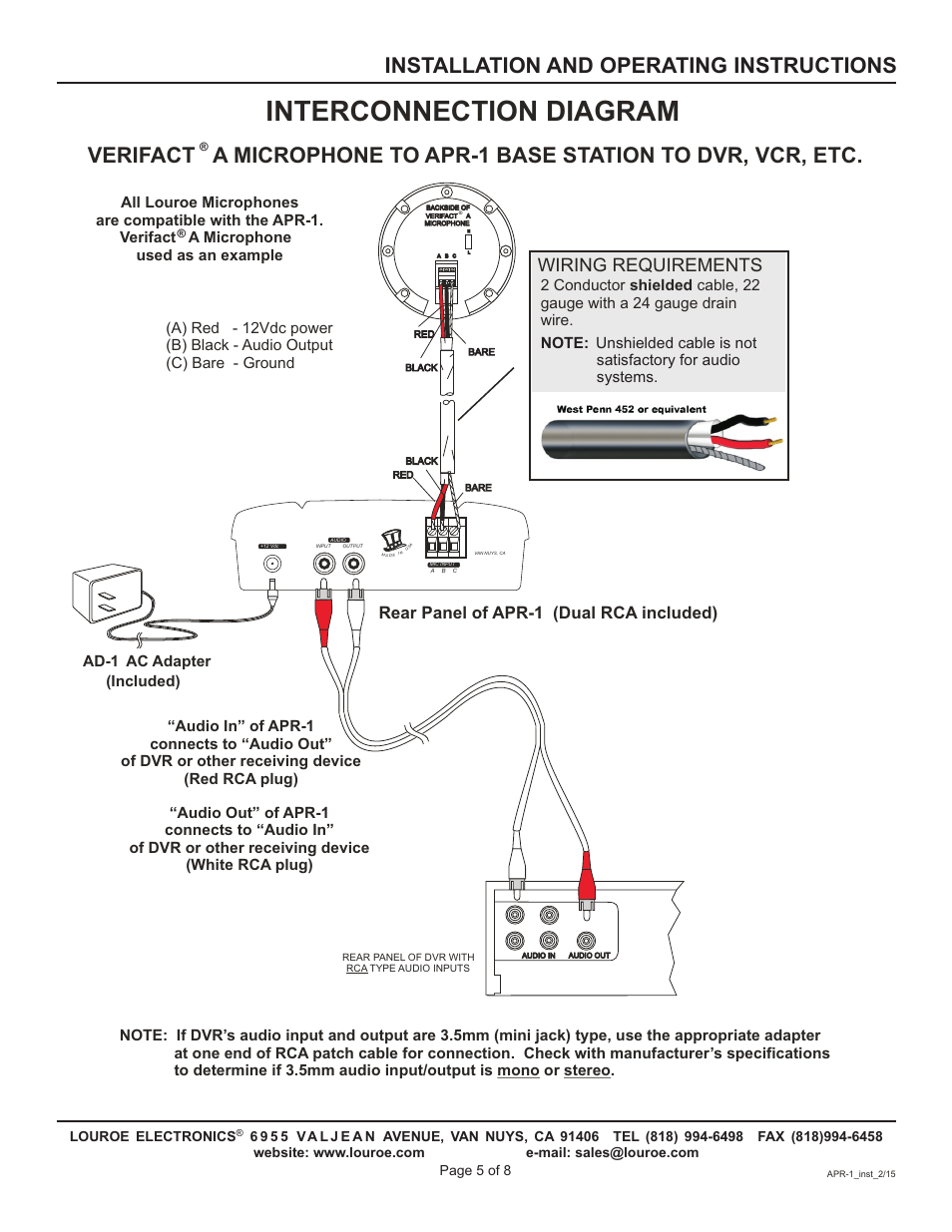 Interconnection diagram, Installation and operating instructions, Wiring requirements | Rear panel of apr-1 (dual rca included), Included) | Louroe Electronics APR-1 User Manual | Page 5 / 8