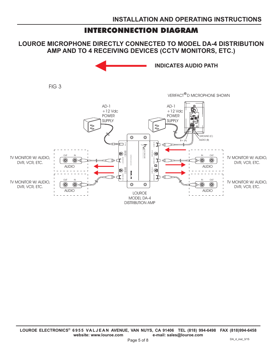 Interconnection diagram, Installation and operating instructions, Fig 3 indicates audio path | Ad-1 +12 vdc power supply, Tv monitor w/ audio, dvr, vcr, etc, Louroe model da-4 distribution amp, Audio | Louroe Electronics DA-4 User Manual | Page 5 / 8