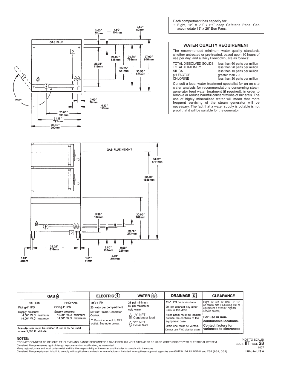 Cleveland Range 36-CGM-16-300 User Manual | Page 2 / 2