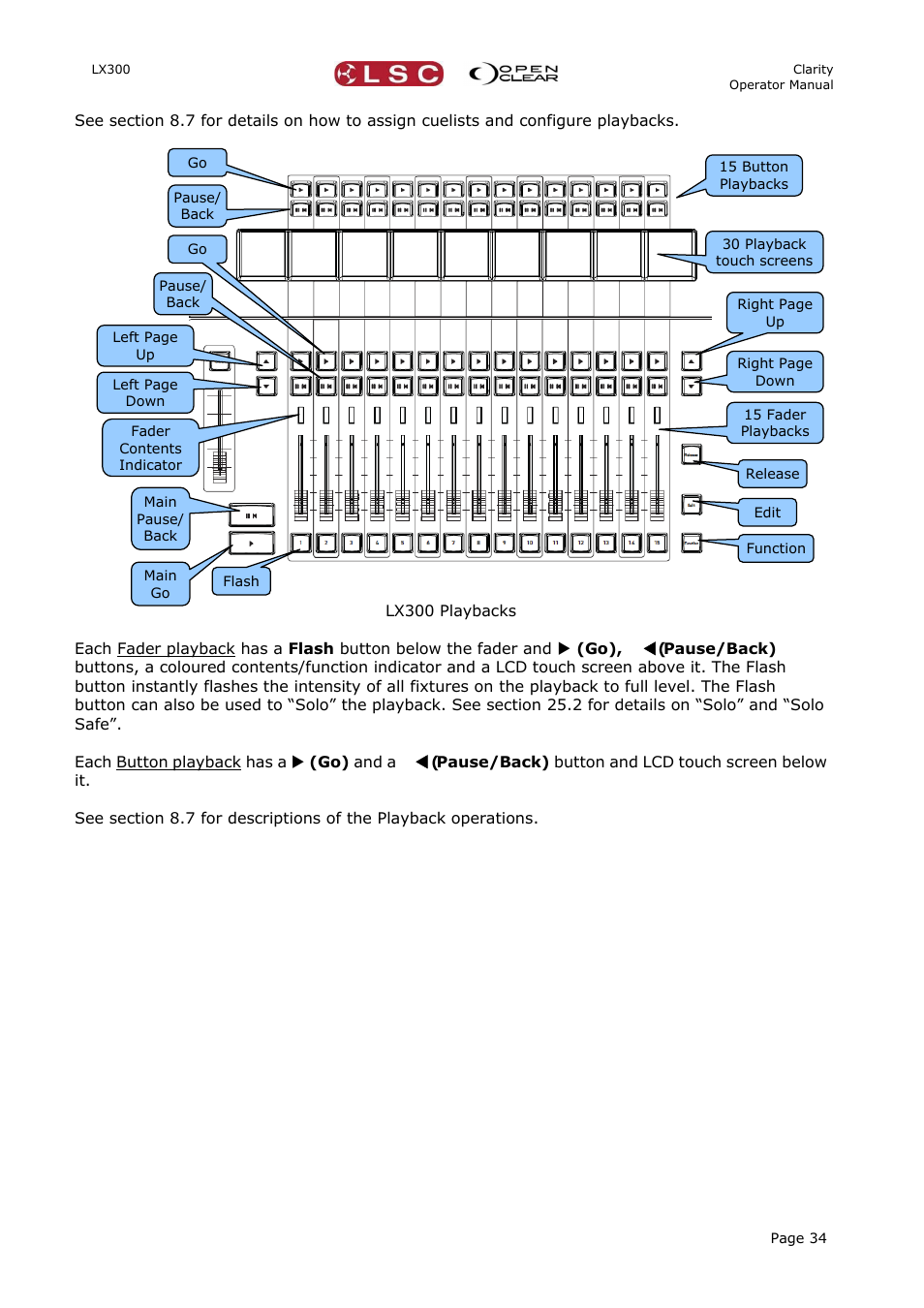 LSC Lighting CLARITY LX Series v.1 User Manual | Page 44 / 276