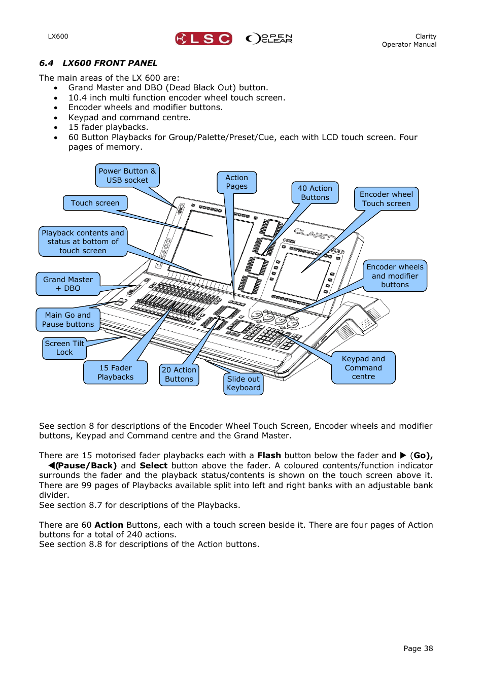 4 lx600 front panel | LSC Lighting CLARITY LX Series v.1 User Manual | Page 48 / 276