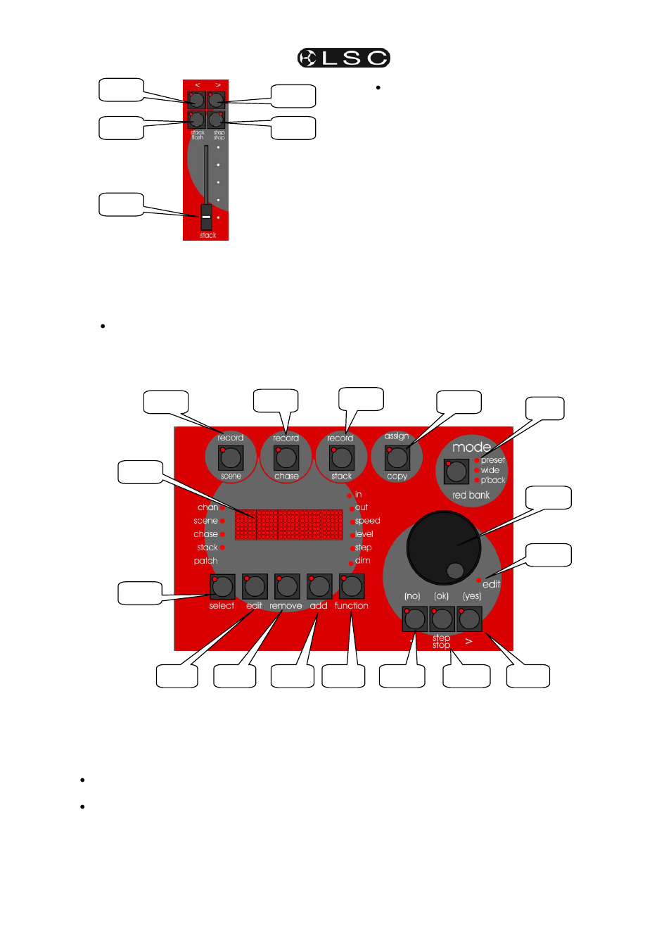 LSC Lighting maXim S User Manual | Page 13 / 48