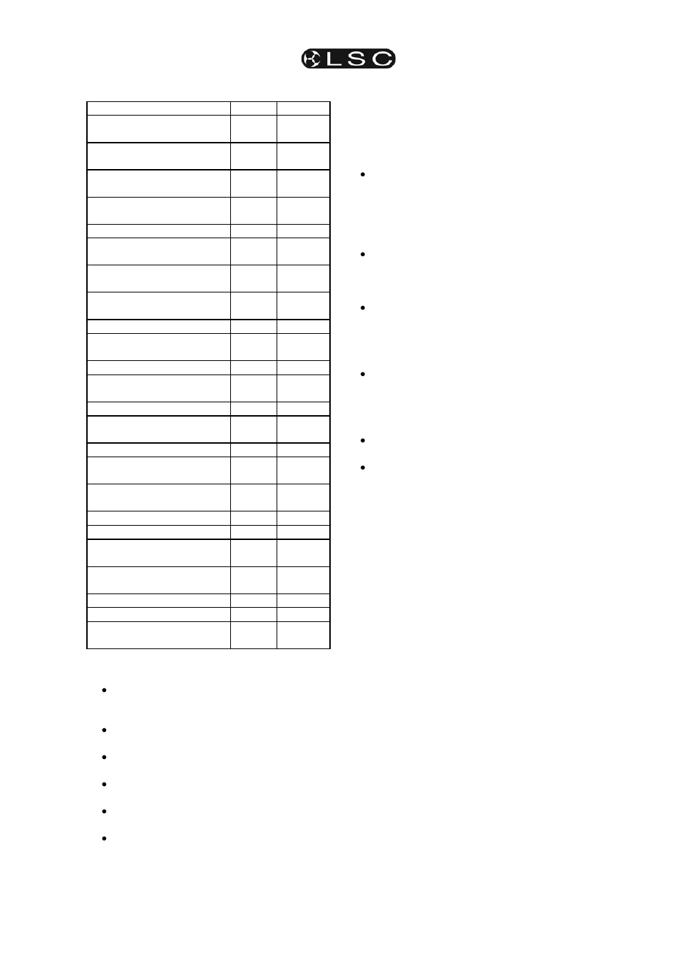 LSC Lighting maXim S User Manual | Page 7 / 48