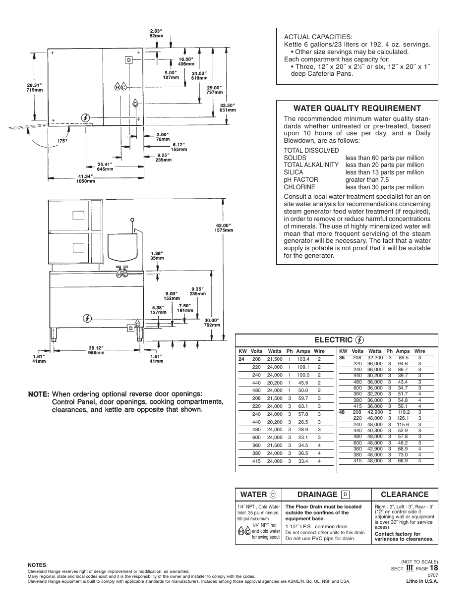 Water quality requirement, Electric water drainage clearance | Cleveland Range 42-CKEM-36 User Manual | Page 2 / 2