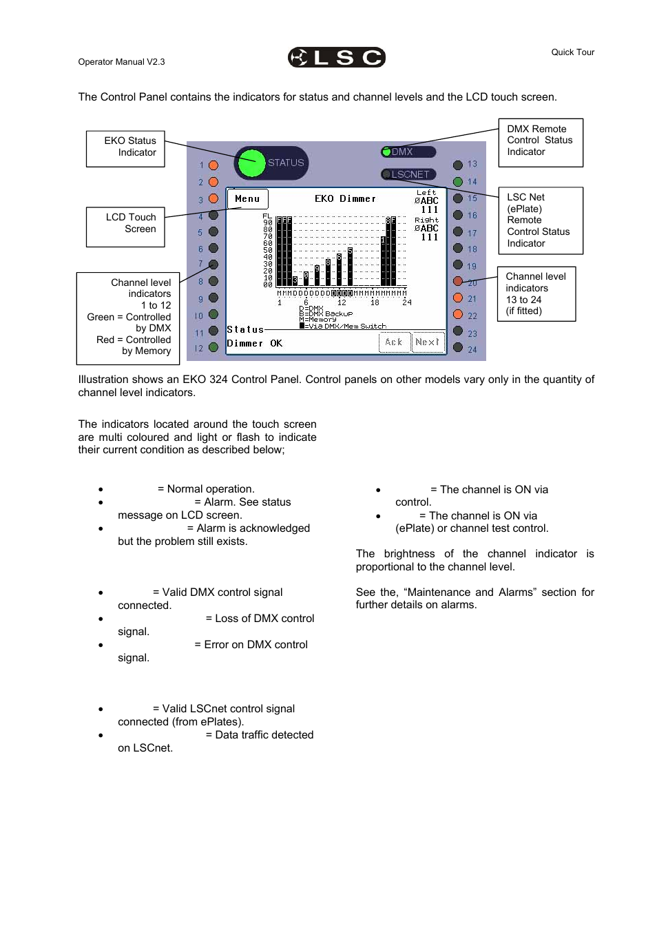 LSC Lighting EKO User Manual | Page 11 / 46