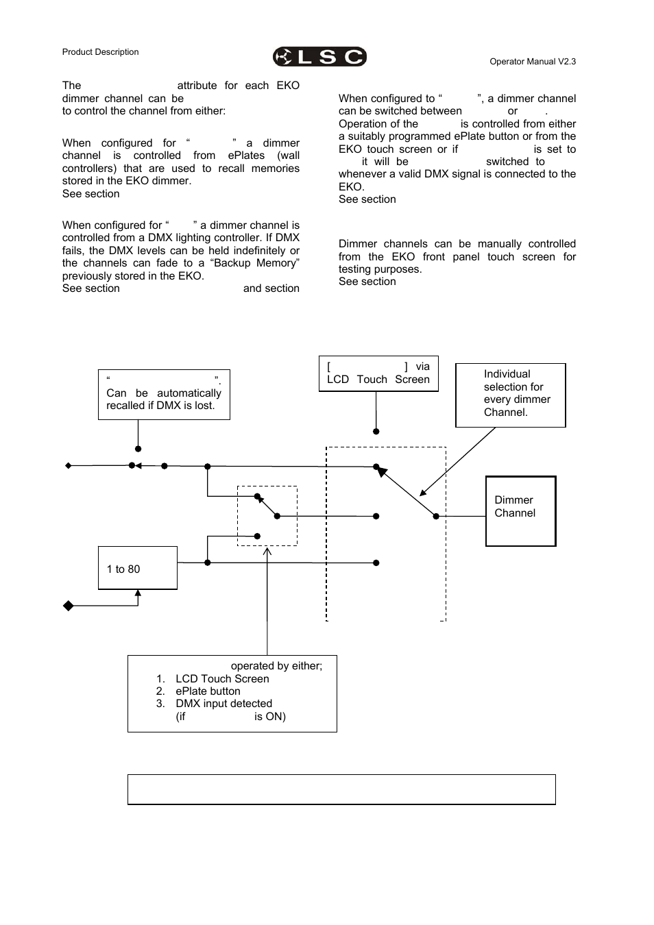 LSC Lighting EKO User Manual | Page 8 / 46