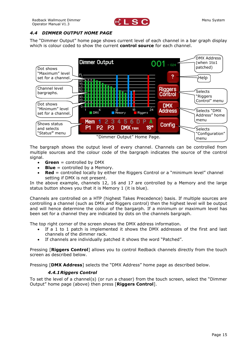Riggers control | LSC Lighting Redback Wallmount Operators Manual User Manual | Page 19 / 49