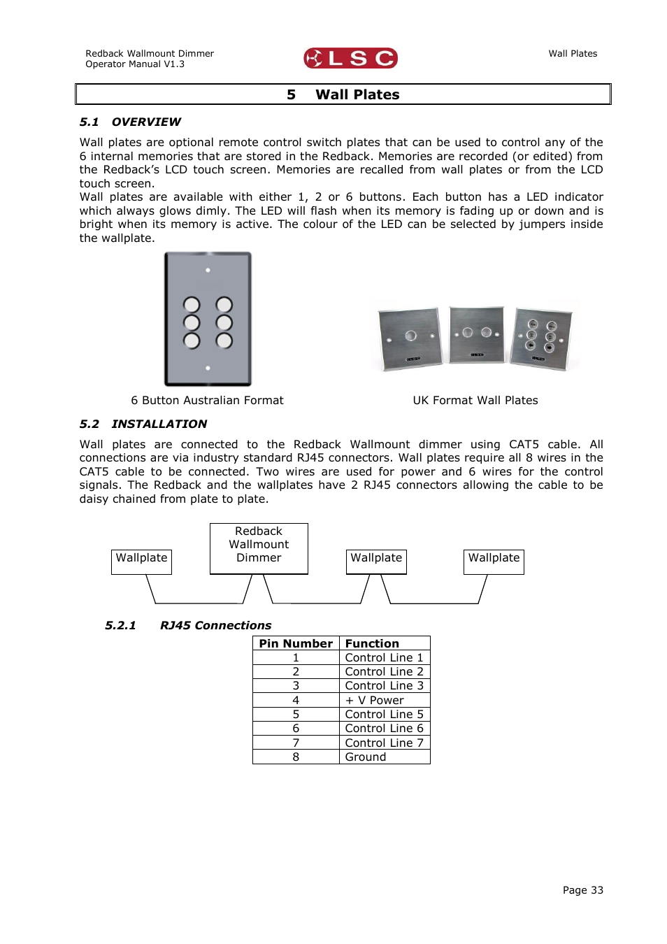 Wall plates, Overview, Installation | Rj45 connections, 5 wall plates | LSC Lighting Redback Wallmount Operators Manual User Manual | Page 37 / 49
