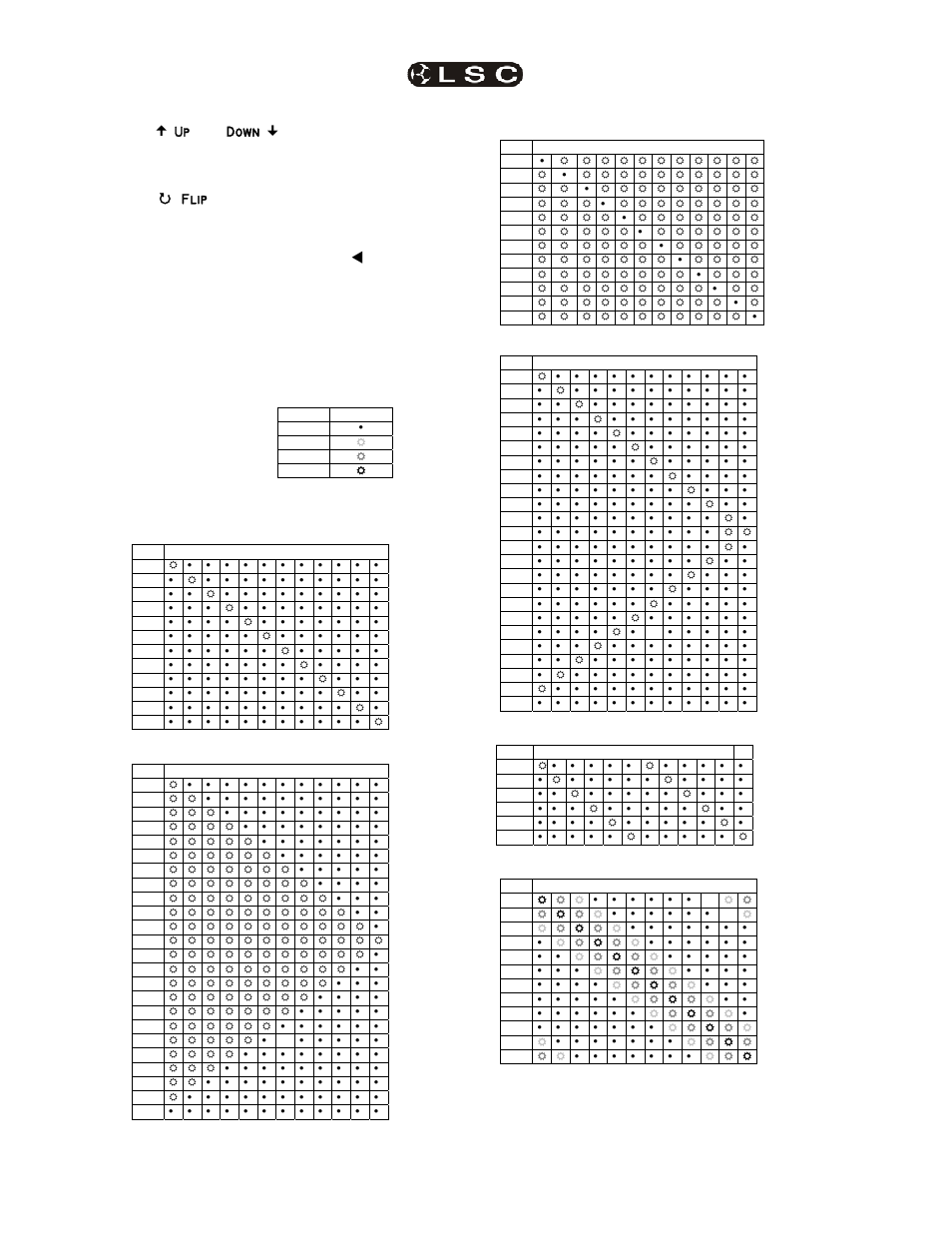 LSC Lighting Redback Operators Manual User Manual | Page 14 / 24