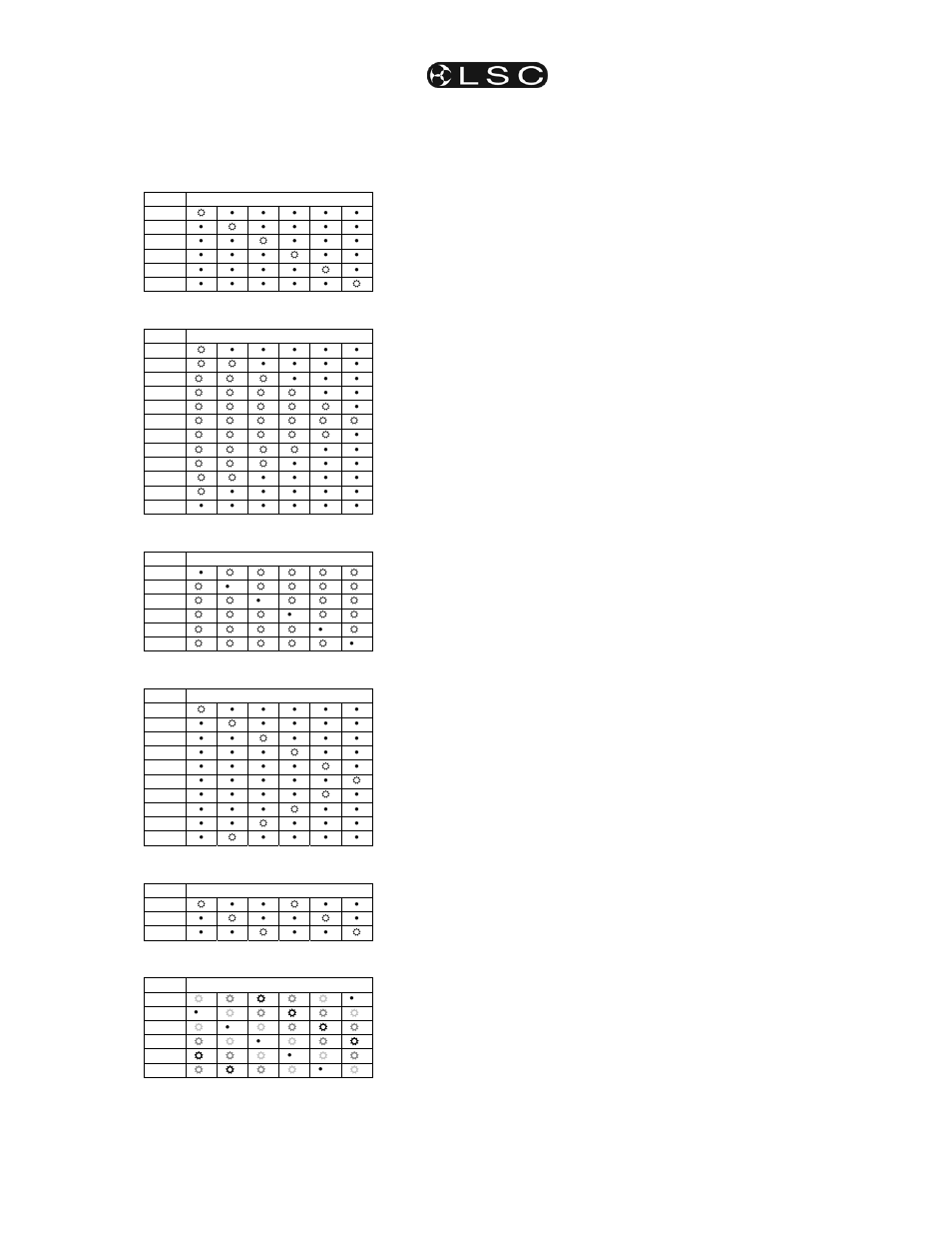 LSC Lighting Redback Operators Manual User Manual | Page 15 / 24