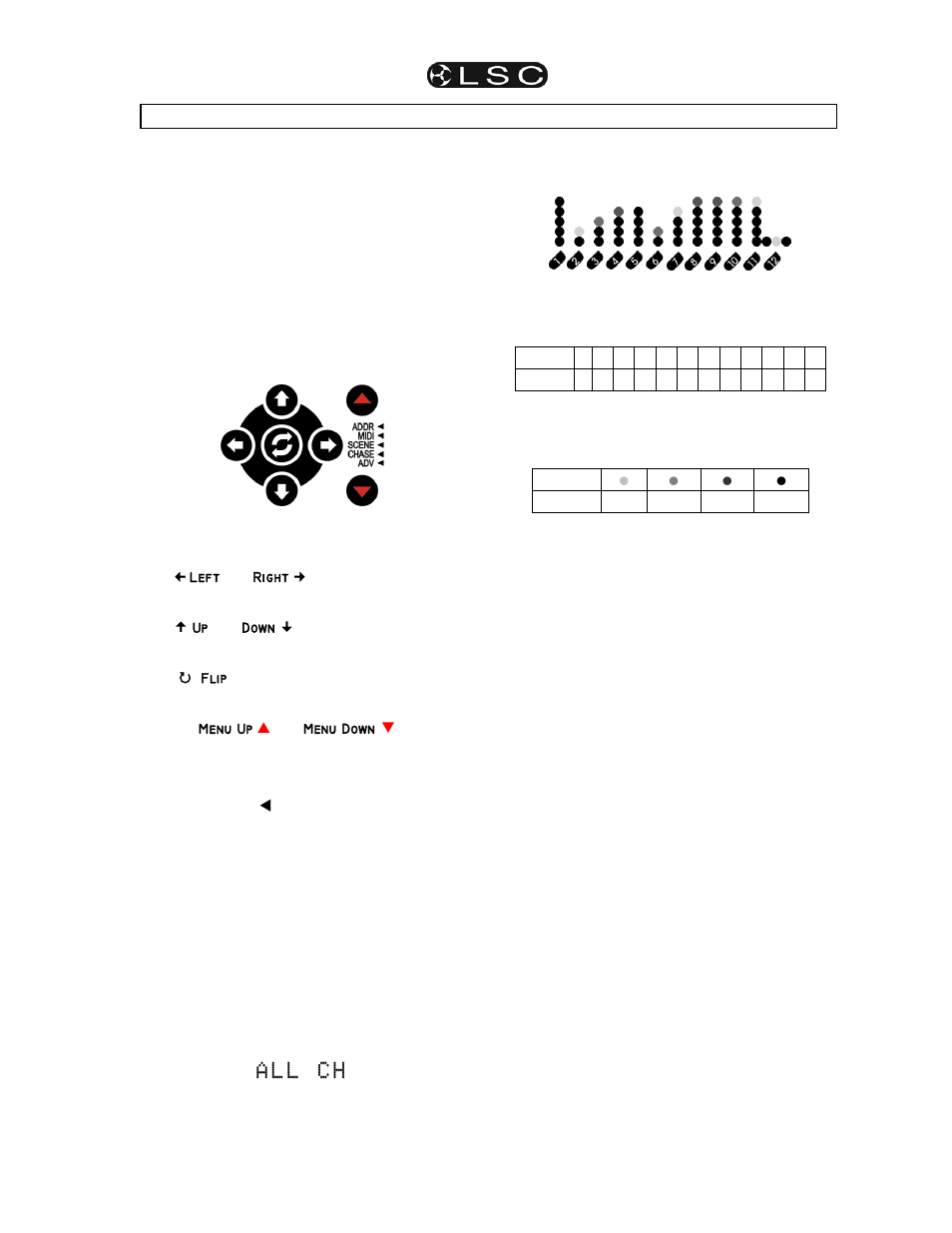 LSC Lighting Redback Operators Manual User Manual | Page 9 / 24