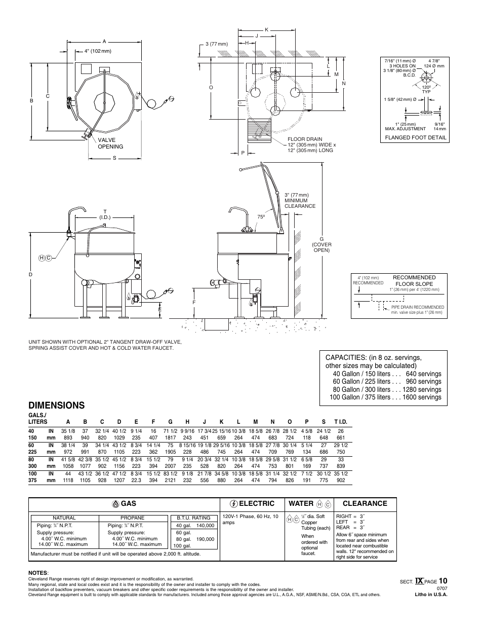Dimensions, Water electric, Gas clearance | Cleveland Range KGL-80 User Manual | Page 2 / 2