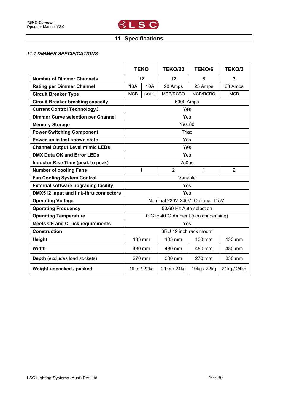 11 specifications, 1 dimmer specifications, Specifications 30 | LSC Lighting TEKO User Manual | Page 32 / 36