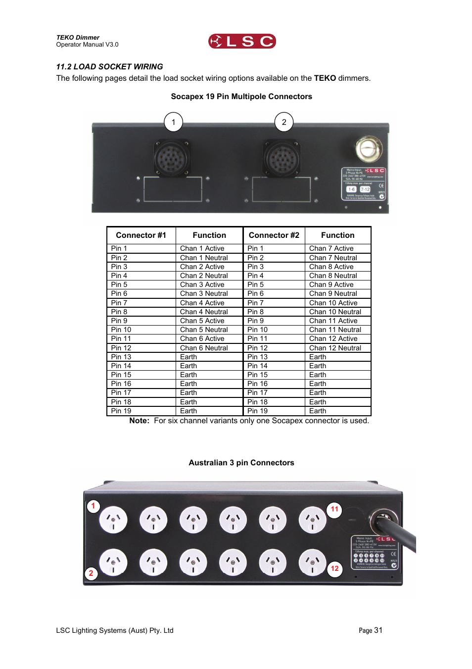 2 load socket wiring | LSC Lighting TEKO User Manual | Page 33 / 36