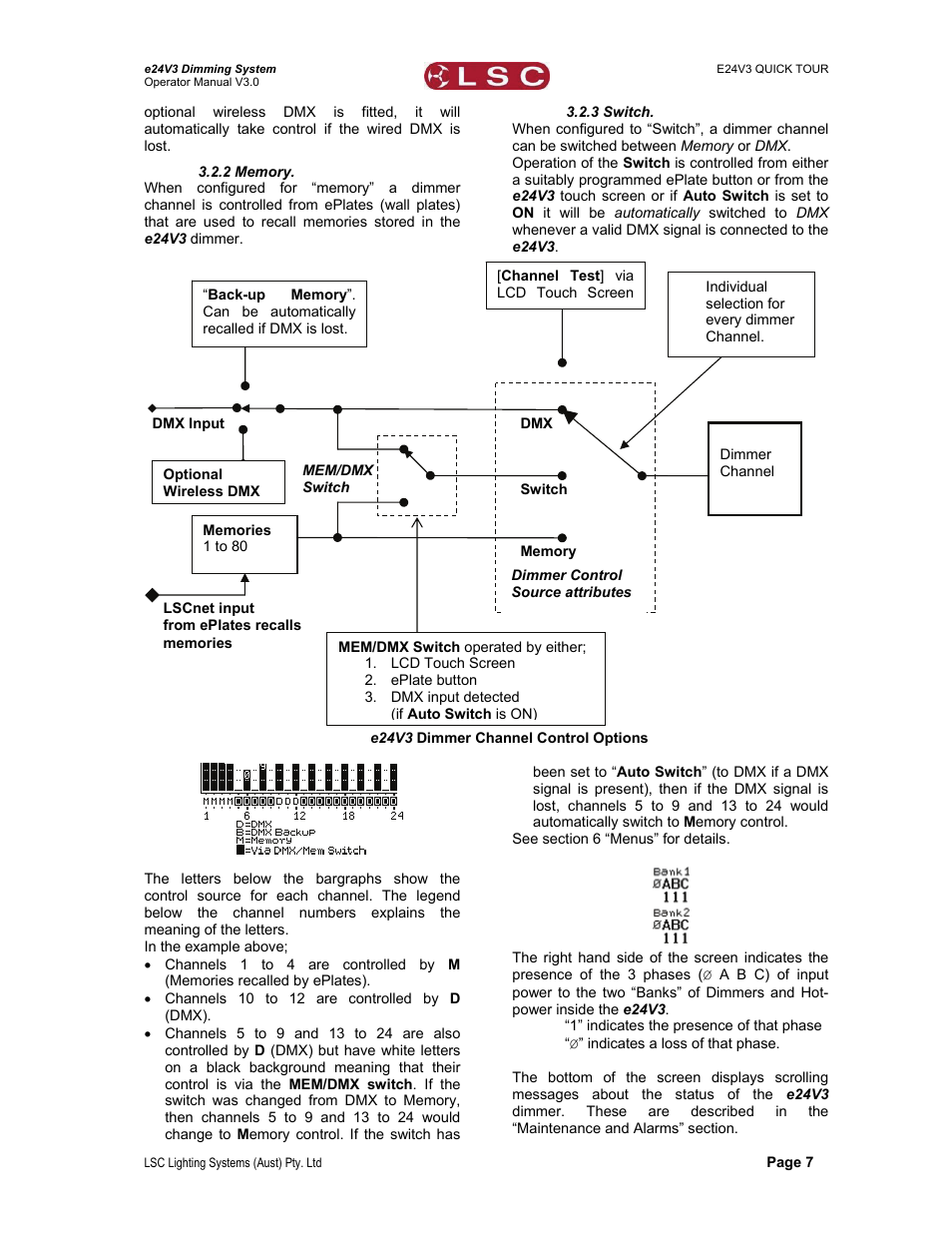 LSC Lighting e24V3 User Manual | Page 11 / 40