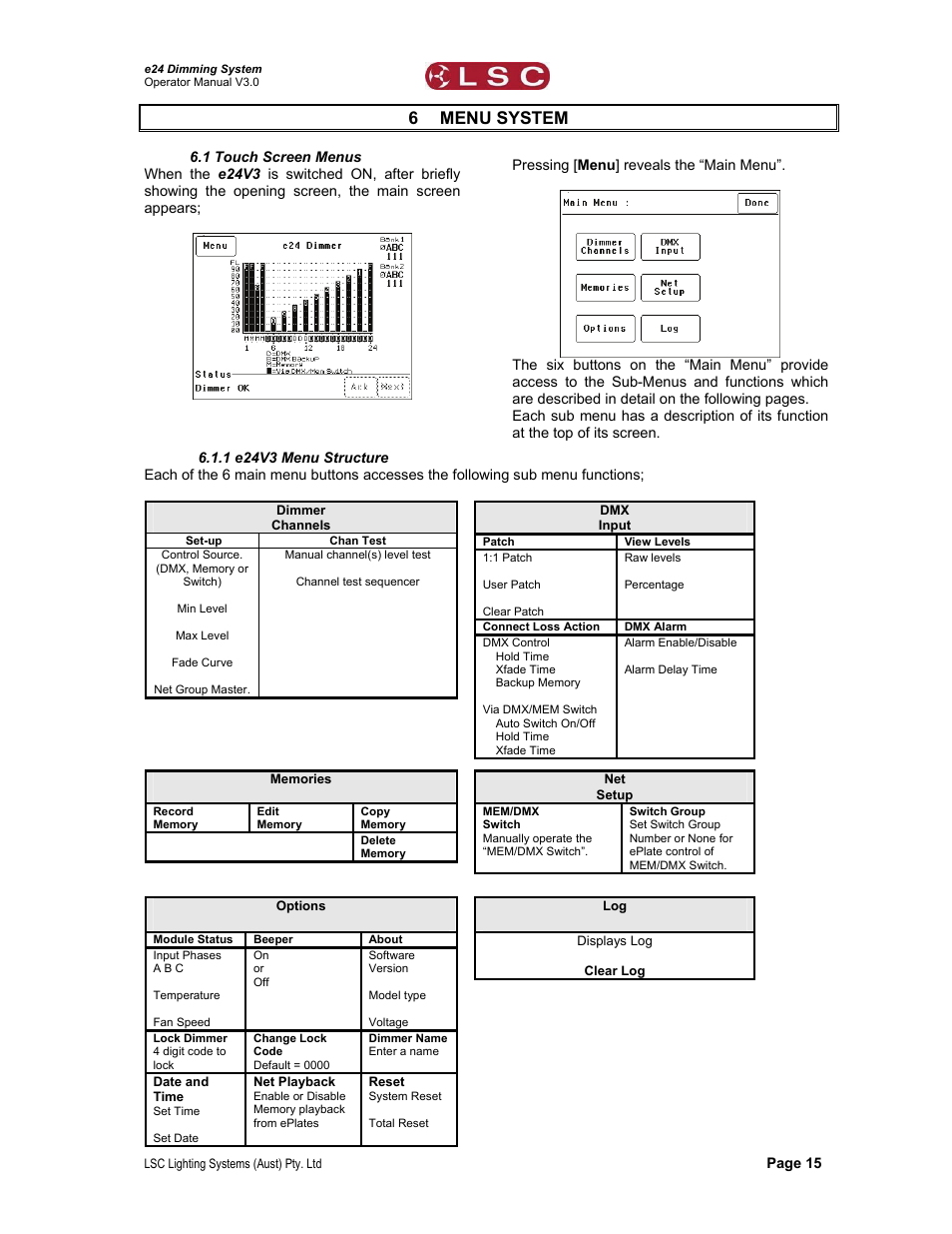 6 menu system | LSC Lighting e24V3 User Manual | Page 19 / 40