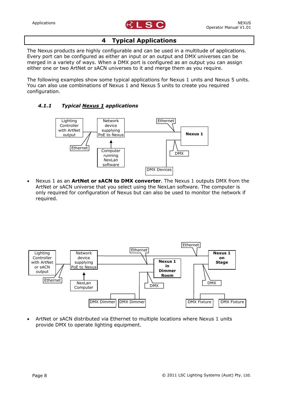 4 typical applications, 1 typical nexus 1 applications | LSC Lighting NEXUS User Manual | Page 14 / 44