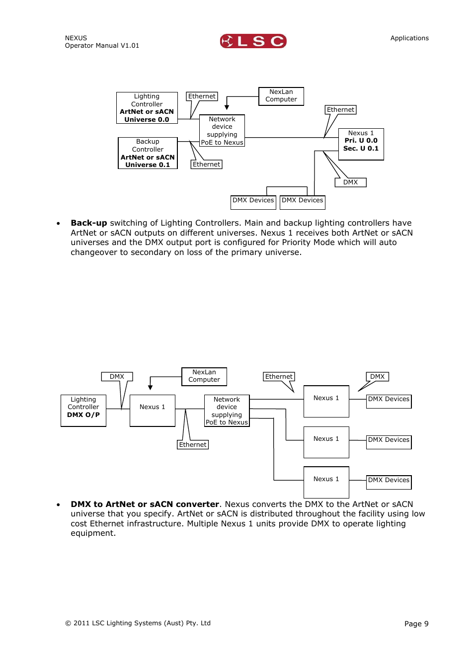 LSC Lighting NEXUS User Manual | Page 15 / 44