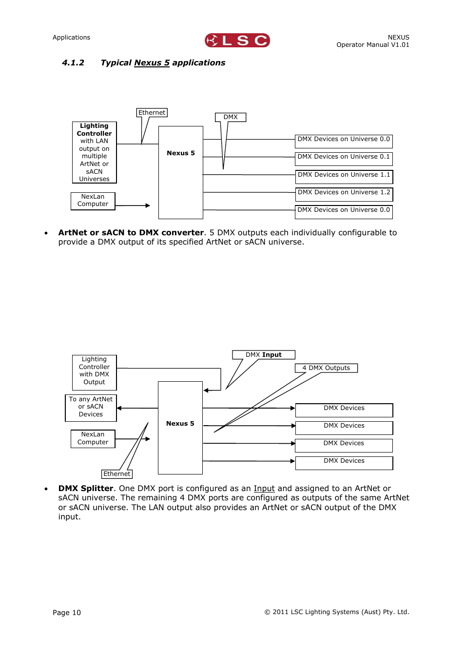 2 typical nexus 5 applications | LSC Lighting NEXUS User Manual | Page 16 / 44