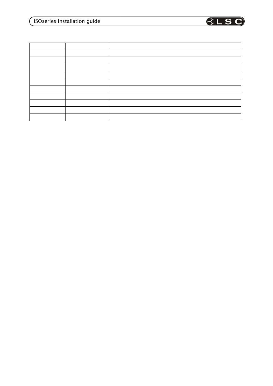 LSC Lighting ISOnode User Manual | Page 7 / 11
